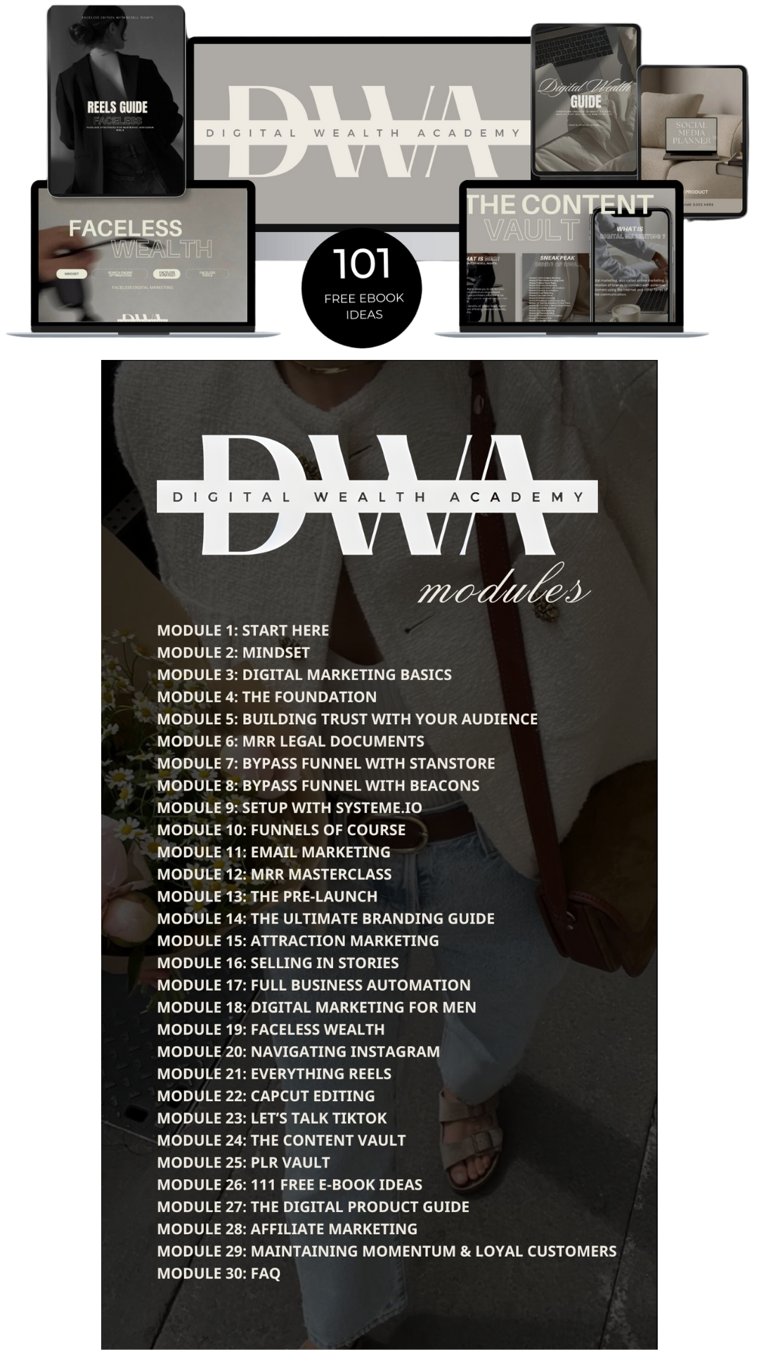 Faceless Digital Marketing Modules from DWA